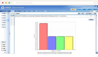 九思軟件 以創(chuàng)新技術(shù)引領(lǐng)新世紀(jì)企業(yè)級辦公自動化發(fā)展